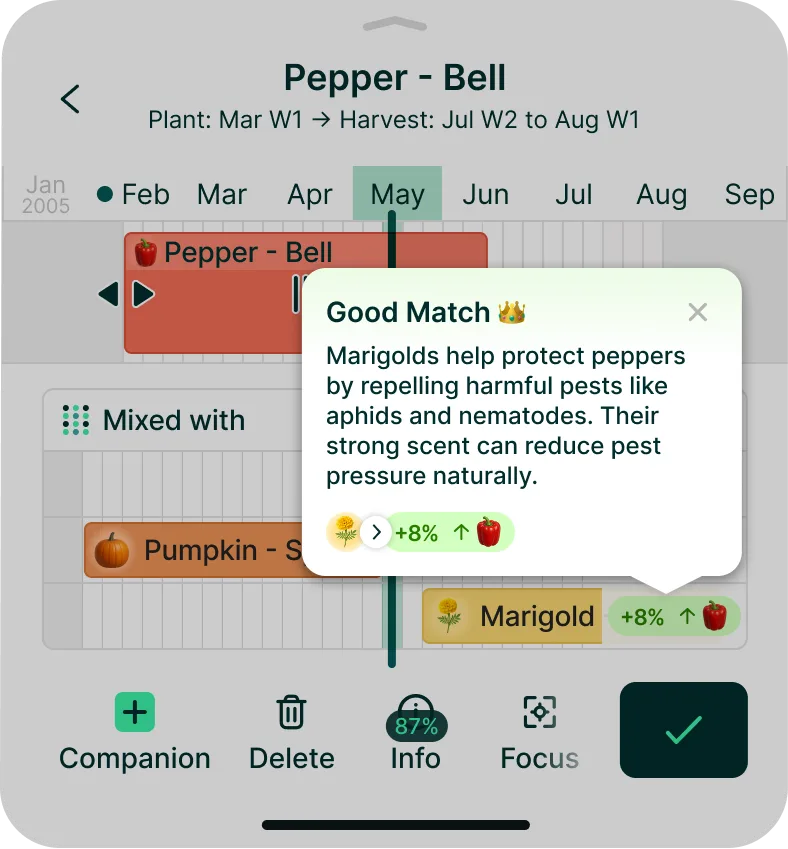 Companion planting suggestion screen
