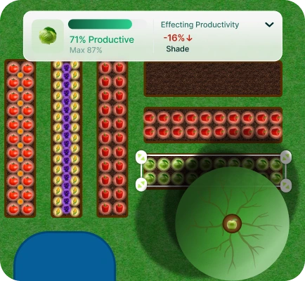 Garden sunlight and shade analysis screen